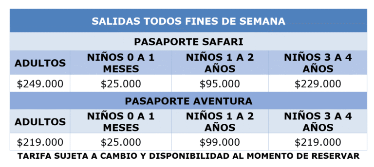 Plan Hacienda Napoles Fines De Semana Desde Medellín — Antioquia